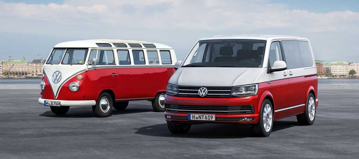 Volkswagen Samochody Użytkowe - sprzedaż luty 2019