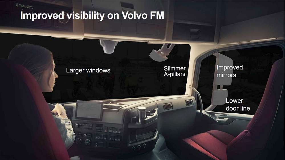 4Trucks.pl Nowe kabiny w Volvo FM i Volvo FMX. Nowe