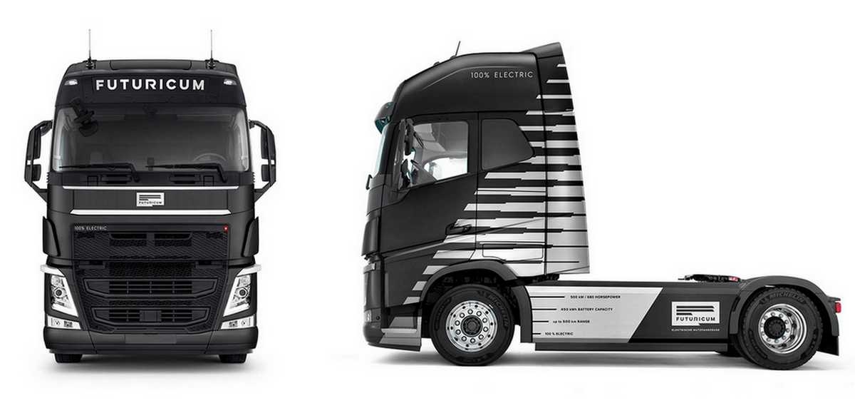 Volvo FH elektryczne ciężarówki