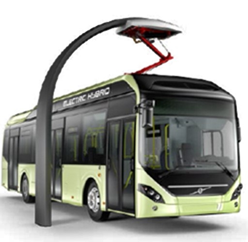 Przyszłość krakowskiej komunikacji autobusowej