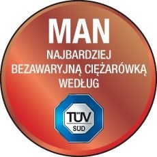 Raport TÜV 2013 - MAN ponownie najlepszy